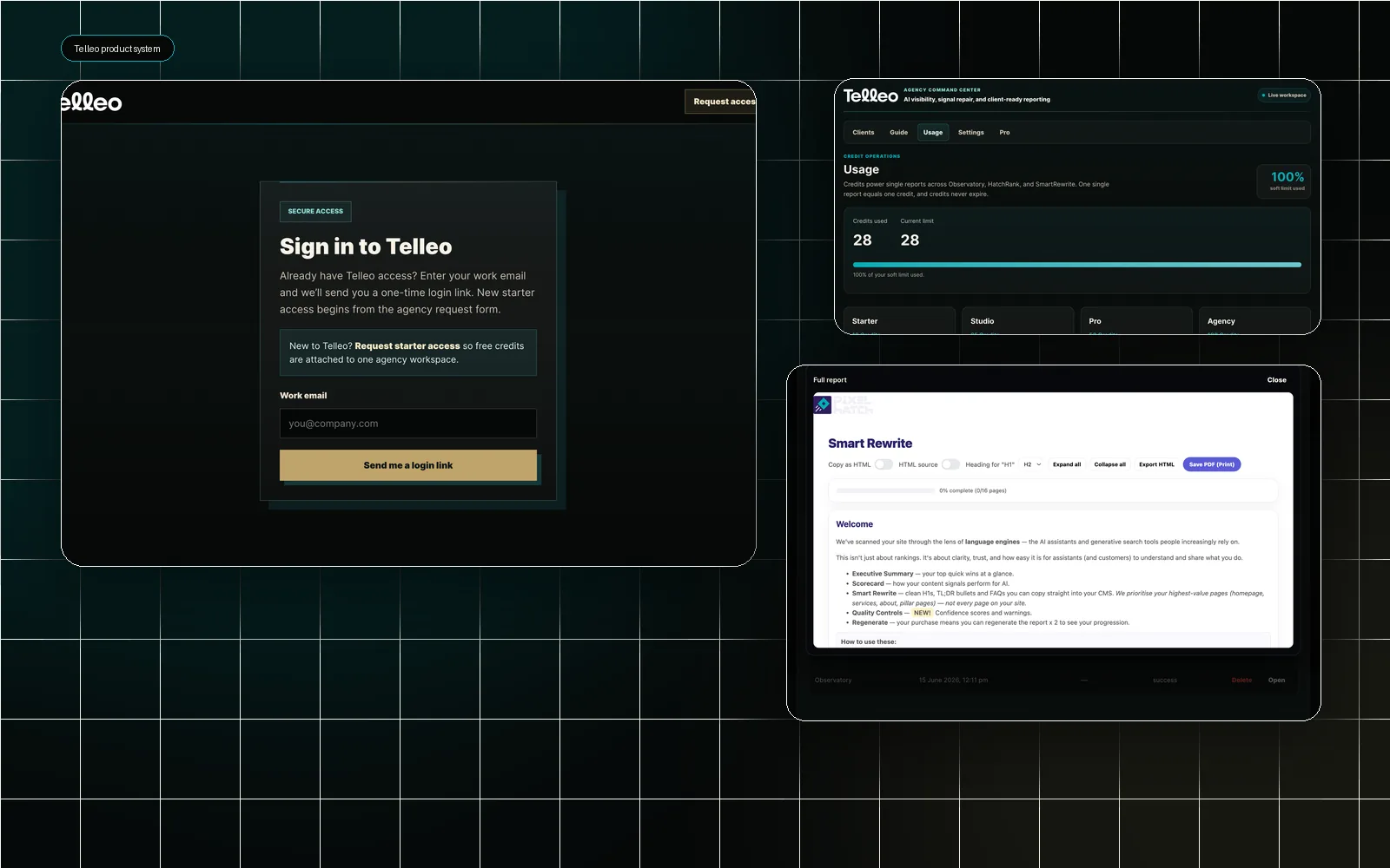 Telleo AI visibility platform